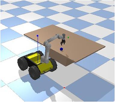 Learning generalizable behaviors from demonstration